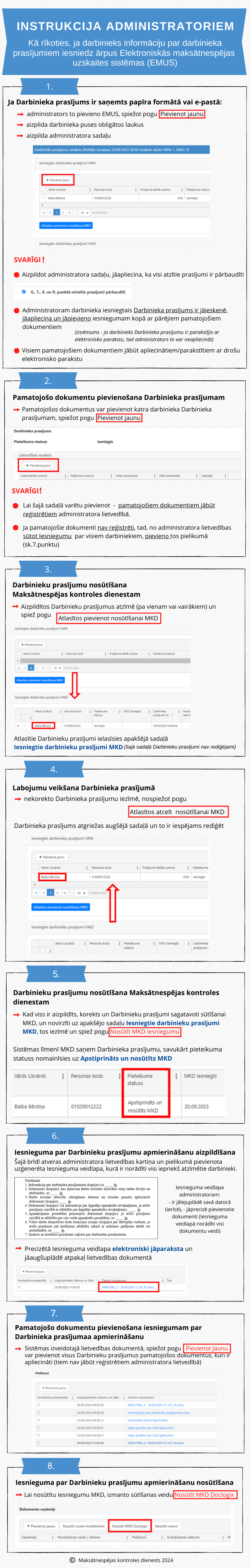 INFOGRAFIKA: Instrukcija administratoriem - Kā rīkoties, ja darbinieks informāciju par darbinieka prasījumiem iesniedz ārpus Elektroniskās maksātnespējas uzskaites sistēmas (EMUS)